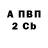 APVP мука GURABA GURABA